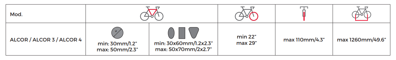 ALCOR BIKE CARRIERS